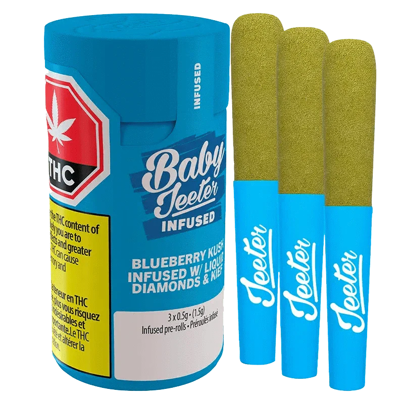 Blueberry Kush Liquid Diamond and Kief Coated By Jeeter