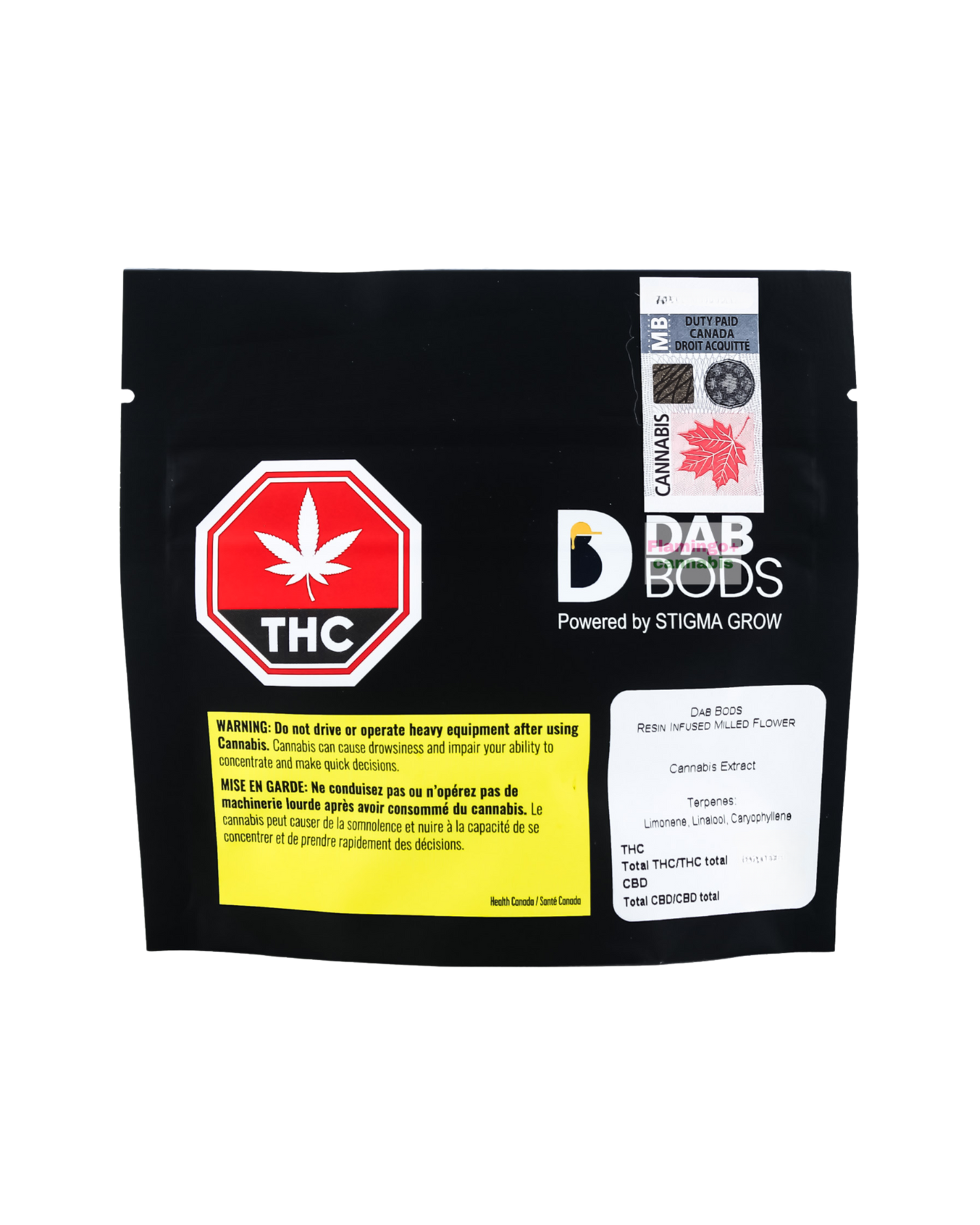 Watermelon Zum Zum Resin Infused Milled Flower By Dab Bods