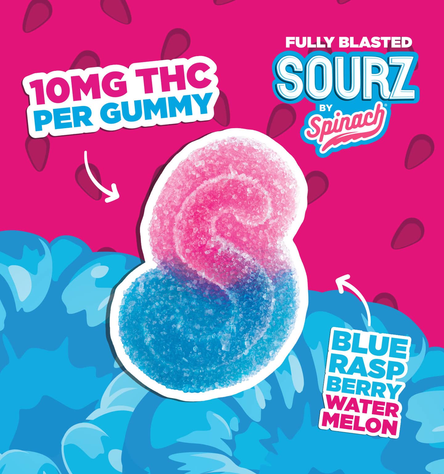 Blue Raspberry Watermelon Gummies by Spinach (I).