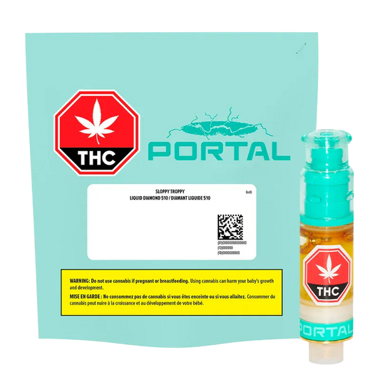 Troppy Trip Liquid Diamond By Portal (S)