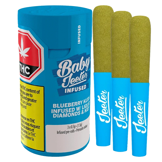 Blueberry Kush Liquid Diamond and Kief Coated By Jeeter