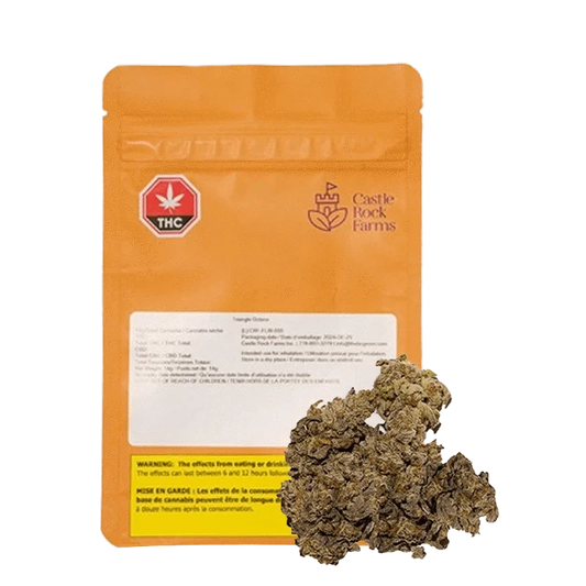 Triangle Octane By Castle Rock Farms