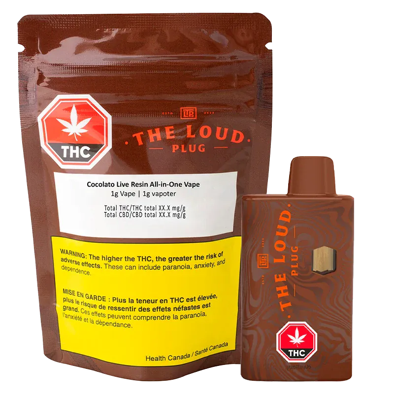 Cocolato Live Resin By The Loud Plug (H)