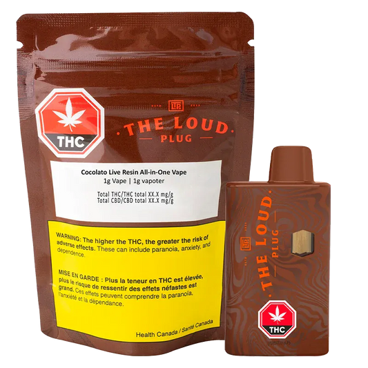 Cocolato Live Resin By The Loud Plug (H)