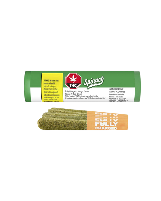 Fully Charged Mango Dream Distillate and Kief Coated By Spinach