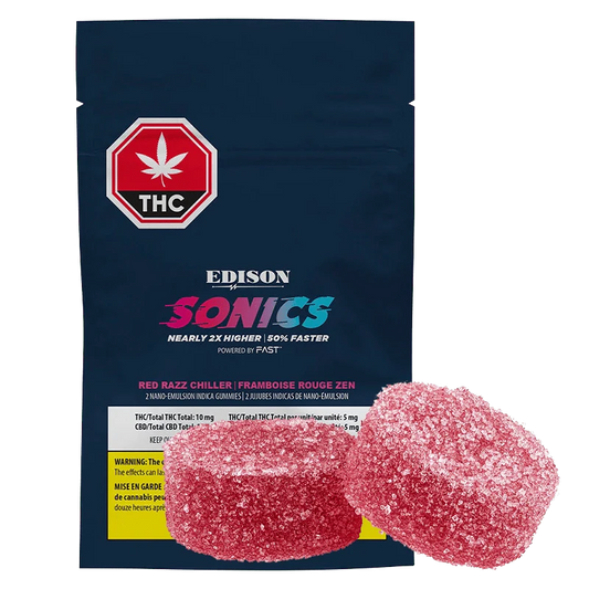 Red Razz Chiller CBD + THC Nano Gummies By Edison