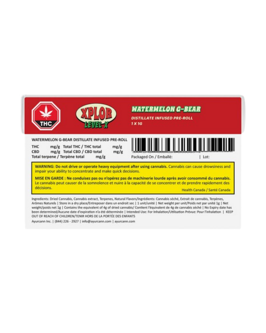 Watermelon G-Bear Distillate Infused By XPLOR Level X